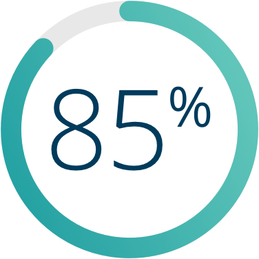 85 percent