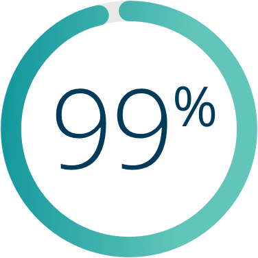 99 percent